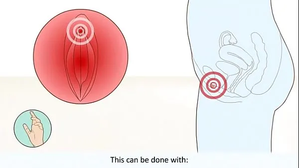 دیکھیں Female Orgasm How It Works What Happens In The Body کل ویڈیوز